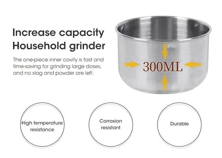 Multipurpose Portable Electric Masala Grinder - My Store