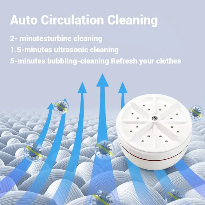 Portable New Ultrasonic Mini Washing Machine (USB Operated) - My Store