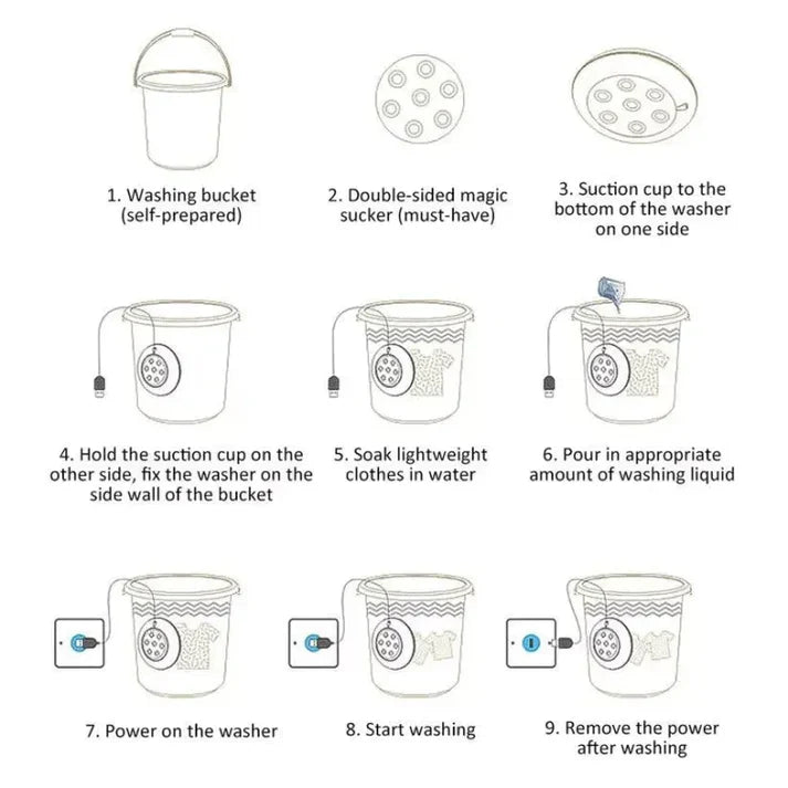 Portable New Ultrasonic Mini Washing Machine (USB Operated) - My Store